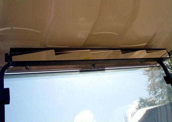 El lado del carro de golf del panel del plástico 5 duplica granangular panorámico para el coche del club